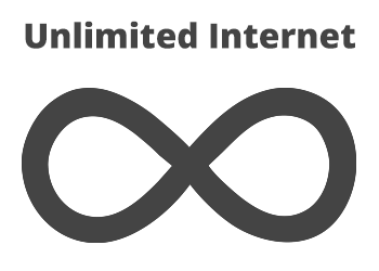 Is unlimited mobile internet really unlimited