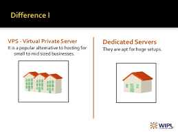 What is the difference between a dedicated server and a VPS server